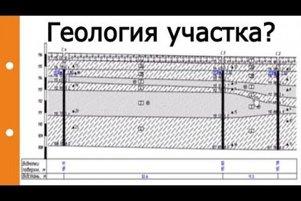 Кракен картель