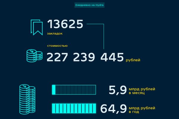 Ссылки на кракен зеркала