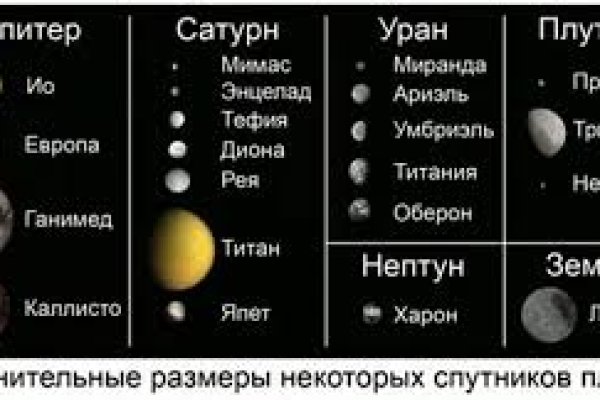 Кракен даркнет рабочая ссылка