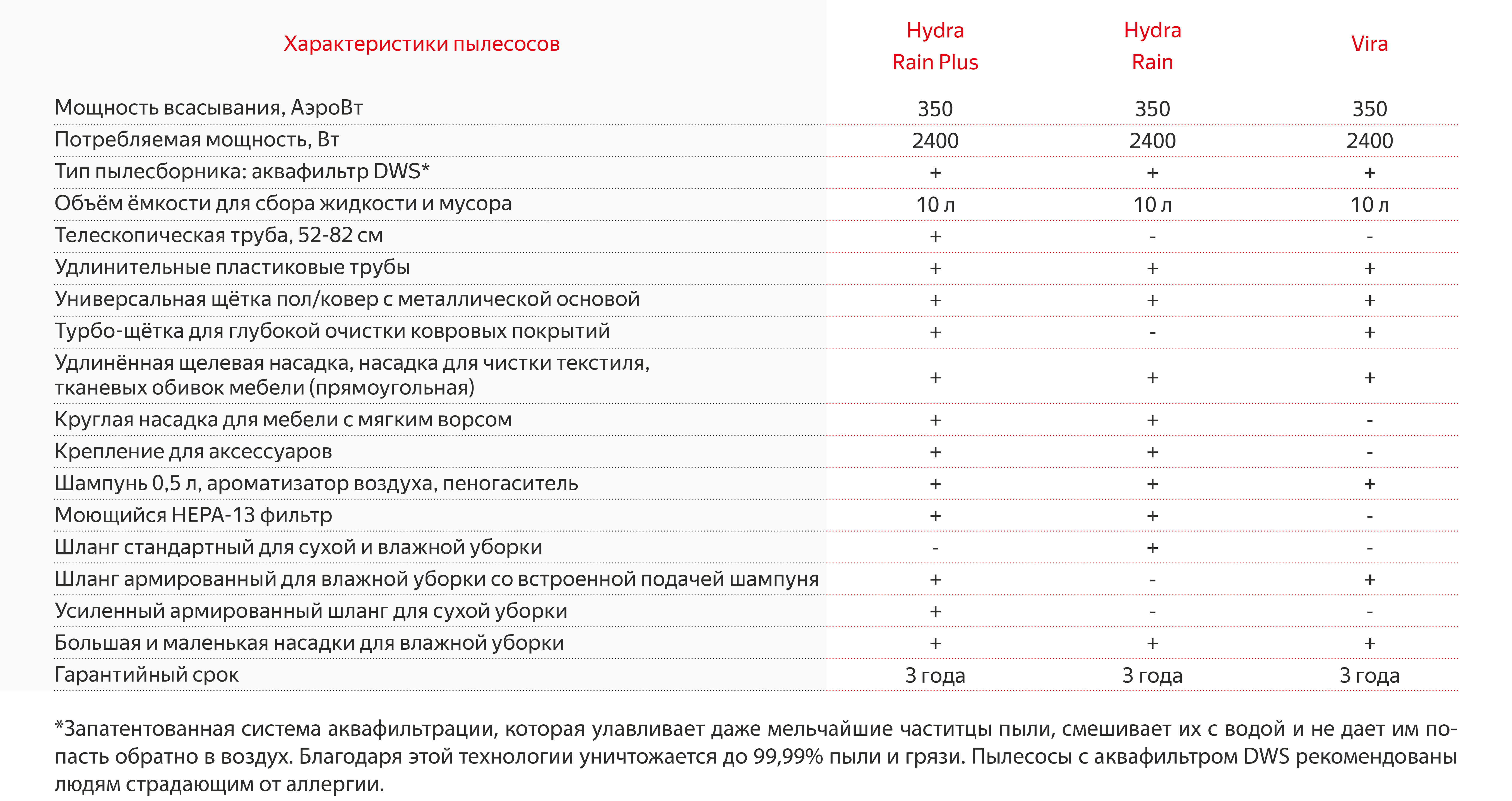 Кракен маркет плейс
