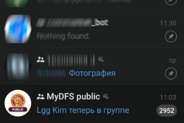 Kraken ссылка на сайт актуальная