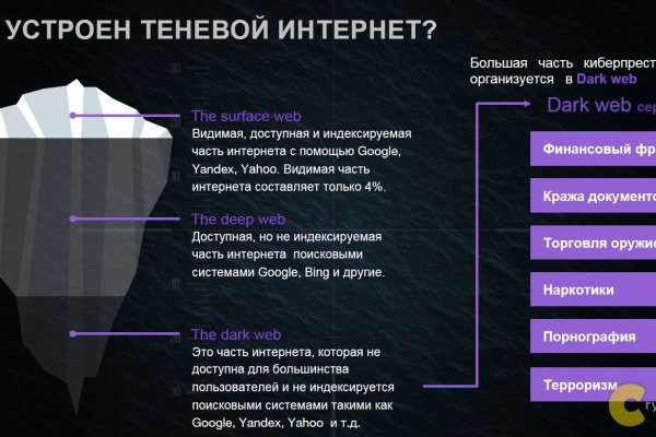 Ссылка кракен даркнет маркет