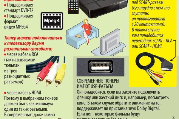 Кракен маркетплейс откуда взялся