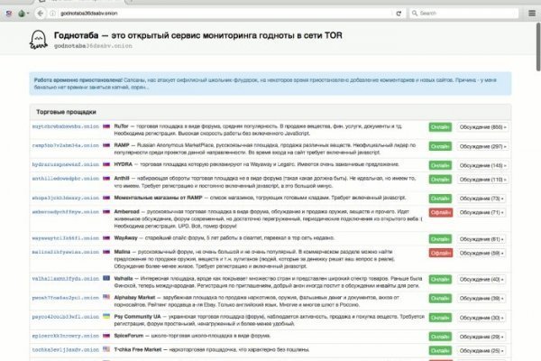 Кракен маркетплейс актуальные ссылки